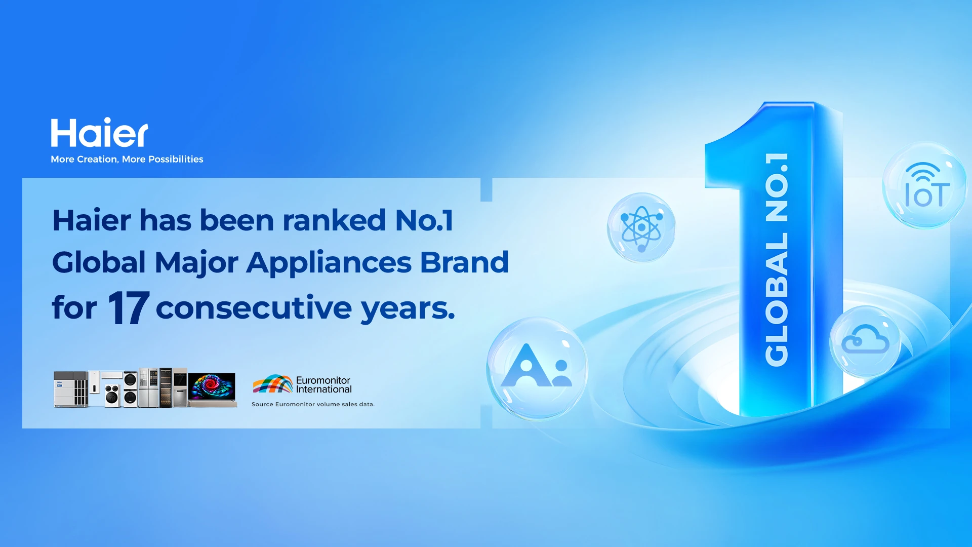 Haier Official Store